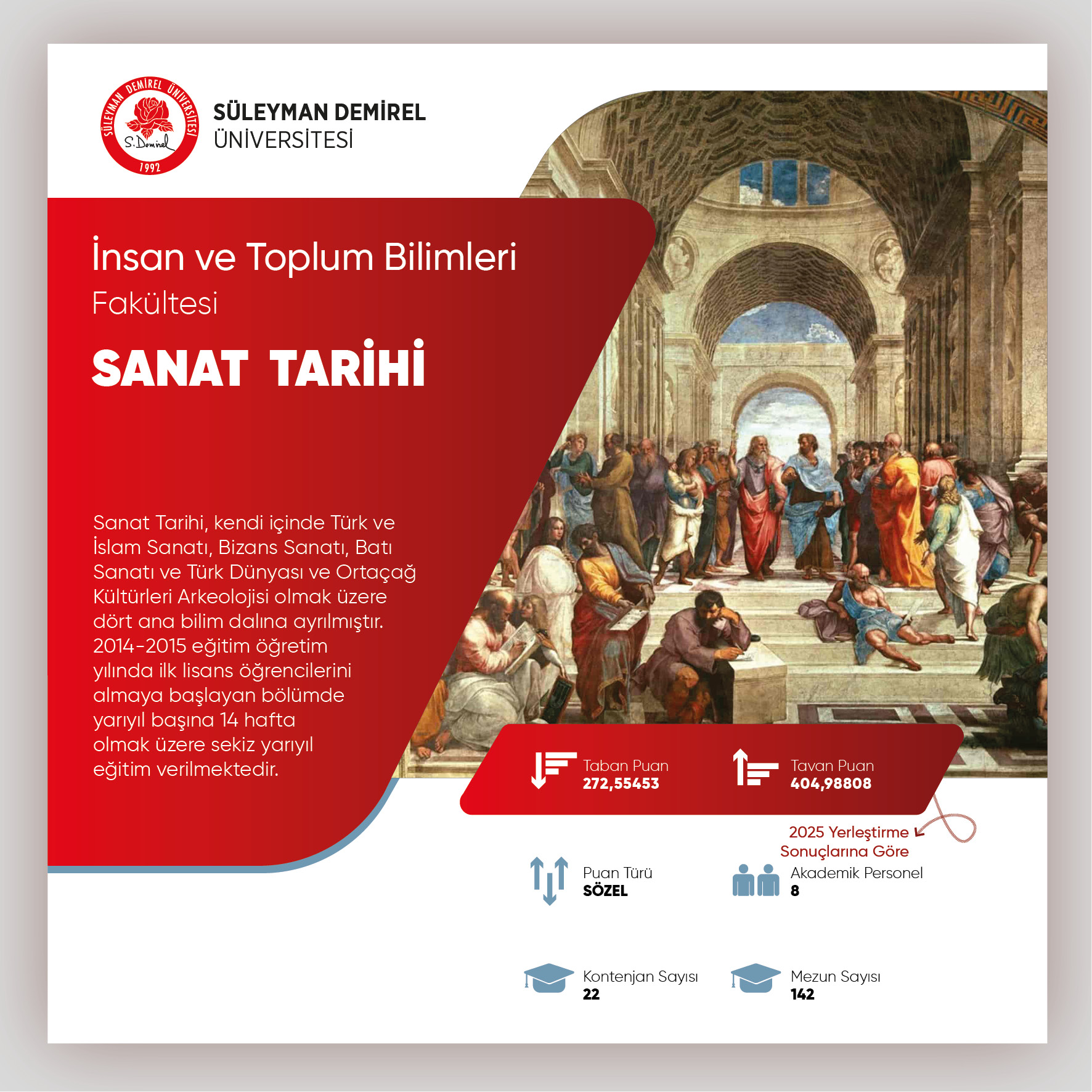 İnsan ve Toplum Bilimleri Fakültesi